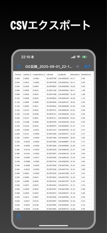 Gトレース - Gメーター/走行記録 のスクリーンショット