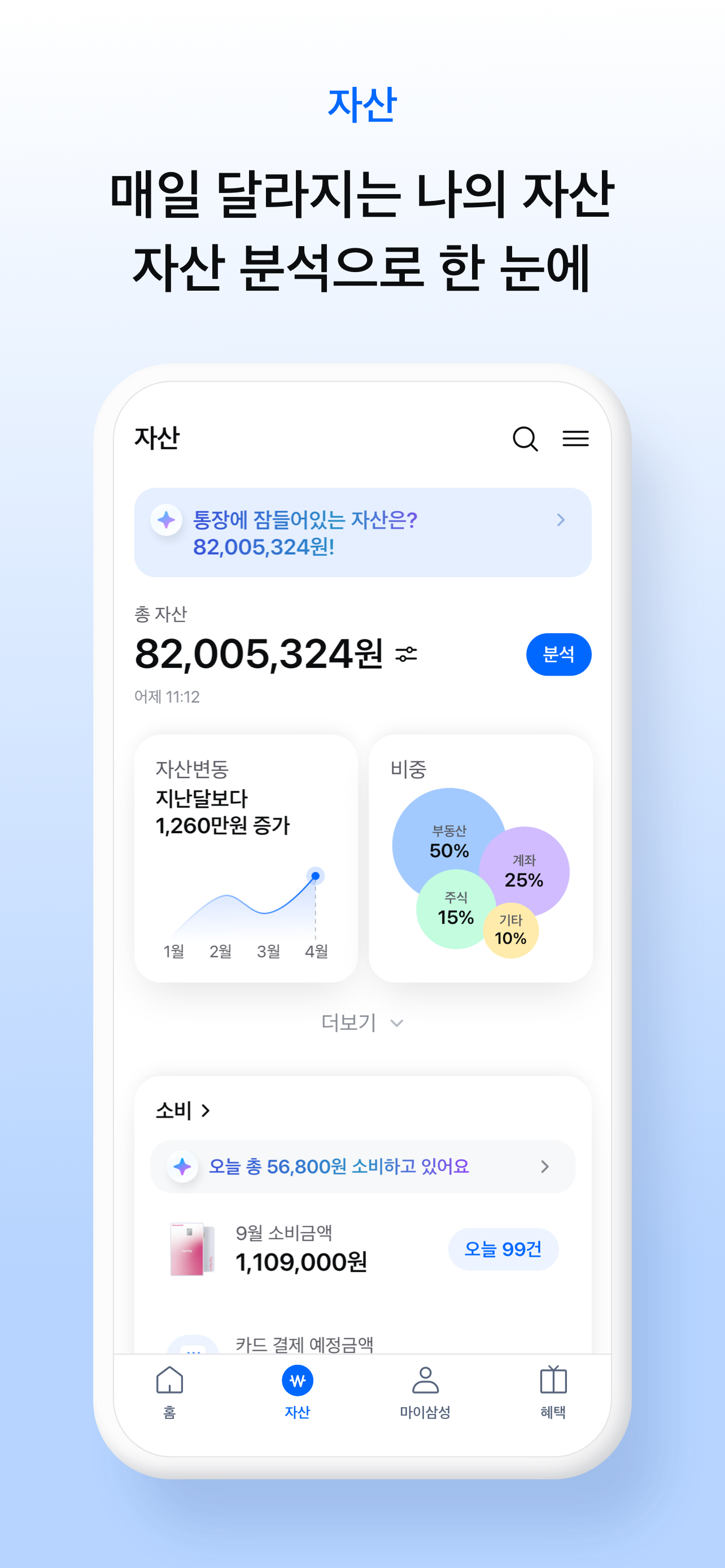 monimo(삼성금융통합앱)생명 화재 카드 증권 모니모