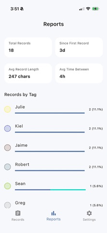 Quicknotes Supervisors screenshot
