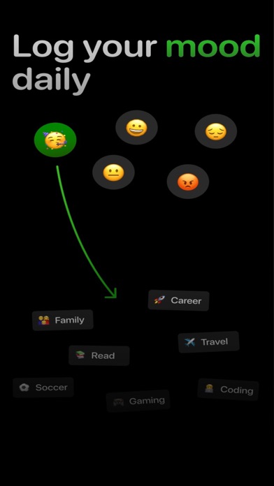 GoalKit - Reach your Goals Screenshot