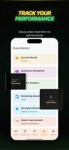 FL Pesticide Applicator Exam iPhone screenshot