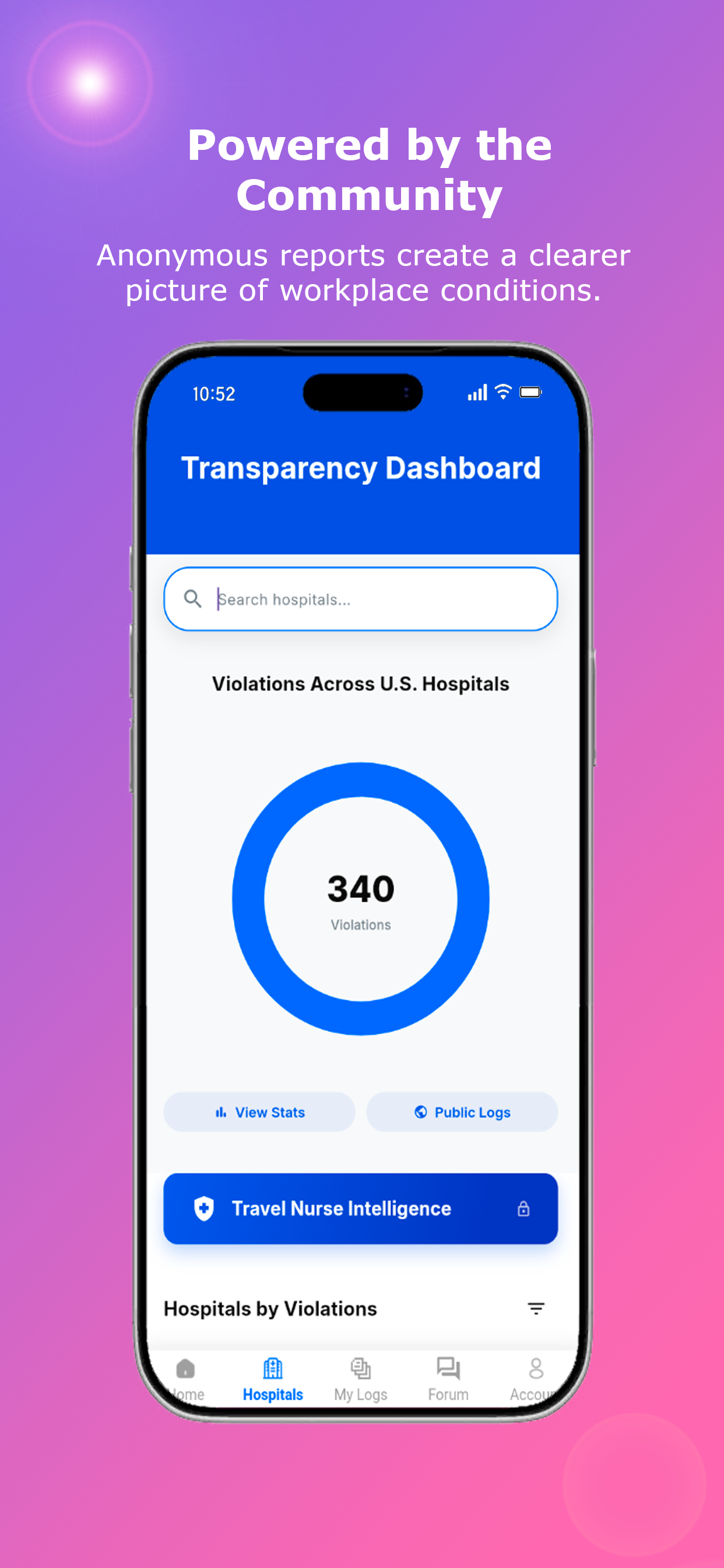 Safe-Staff screenshot 2