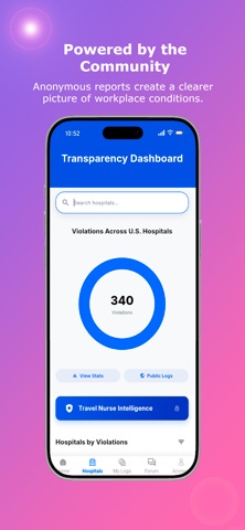 Safe-Staff Screenshot 2 of 10