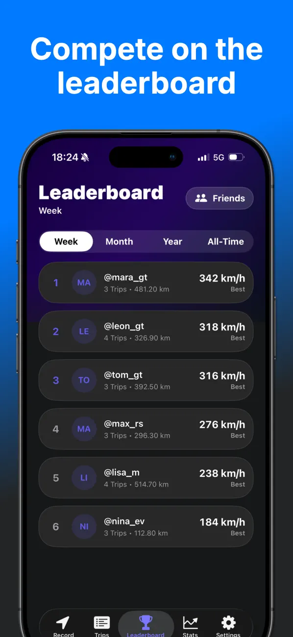 TrackSpeed - Speed Tracker Screenshot 3