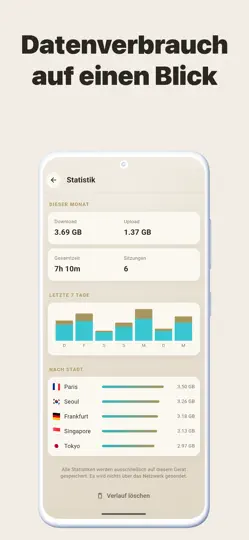 Screenshot von Dunova VPN: Schnell & Sicher auf dem iPhone 4