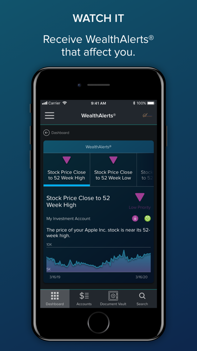 Atlas Private Client Screenshot