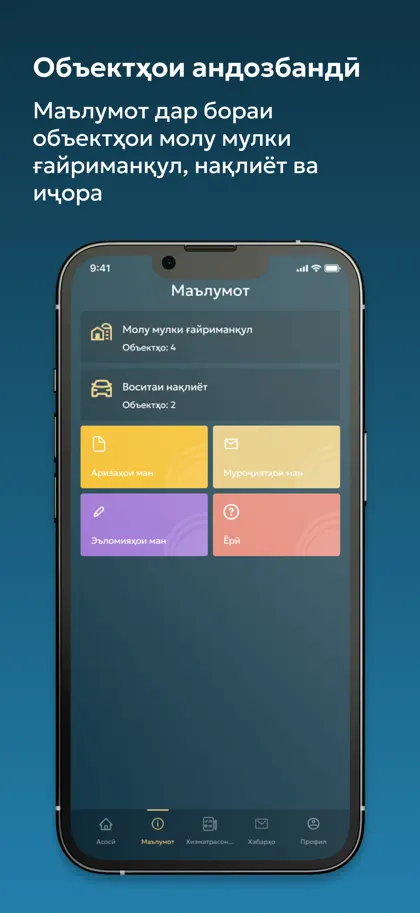 Андози ман ekran görüntüsü 3 / 5