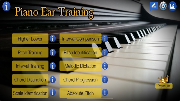 Piano Ear Training