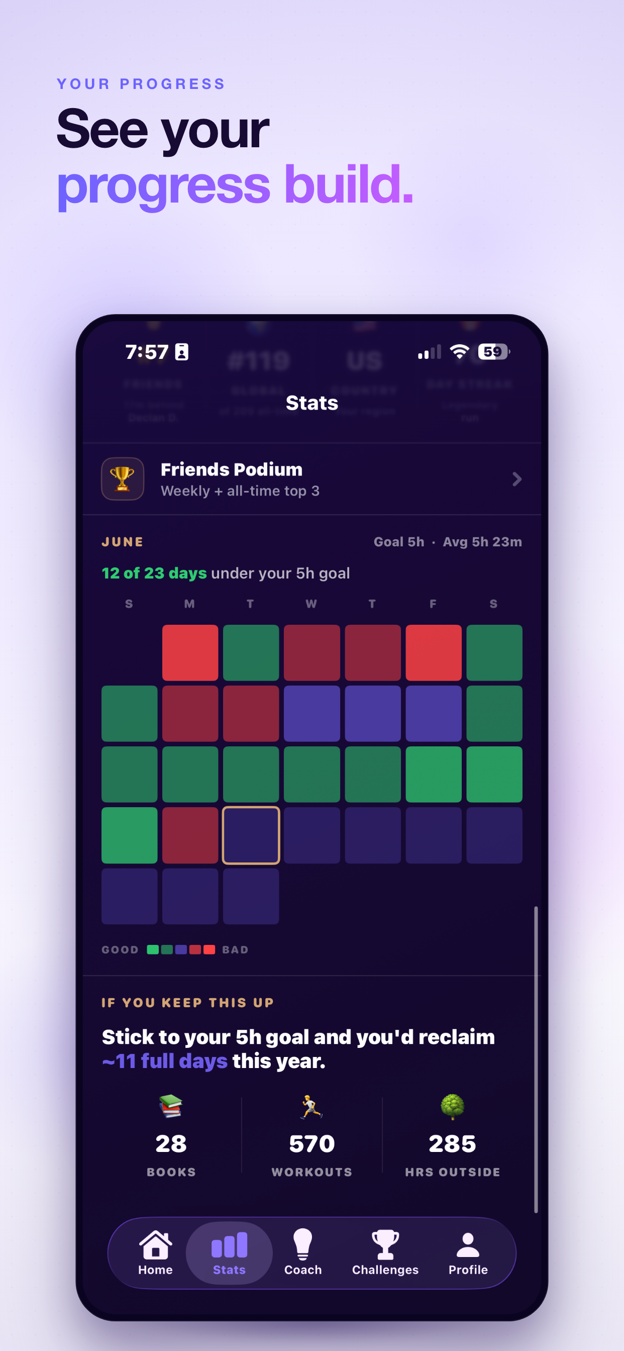 Scrollscore: Beat Screen Time screenshot 6