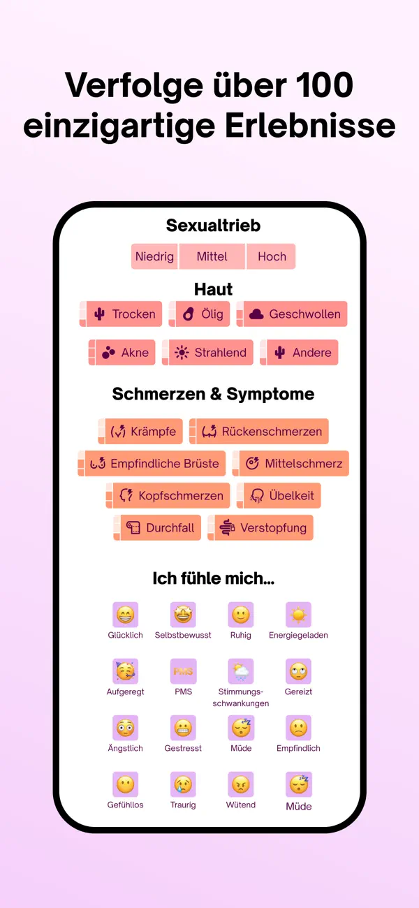 Natural Cycles: Birth Control Screenshot 4