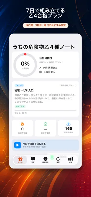 うちの危険物乙4種ノート screenshot 1