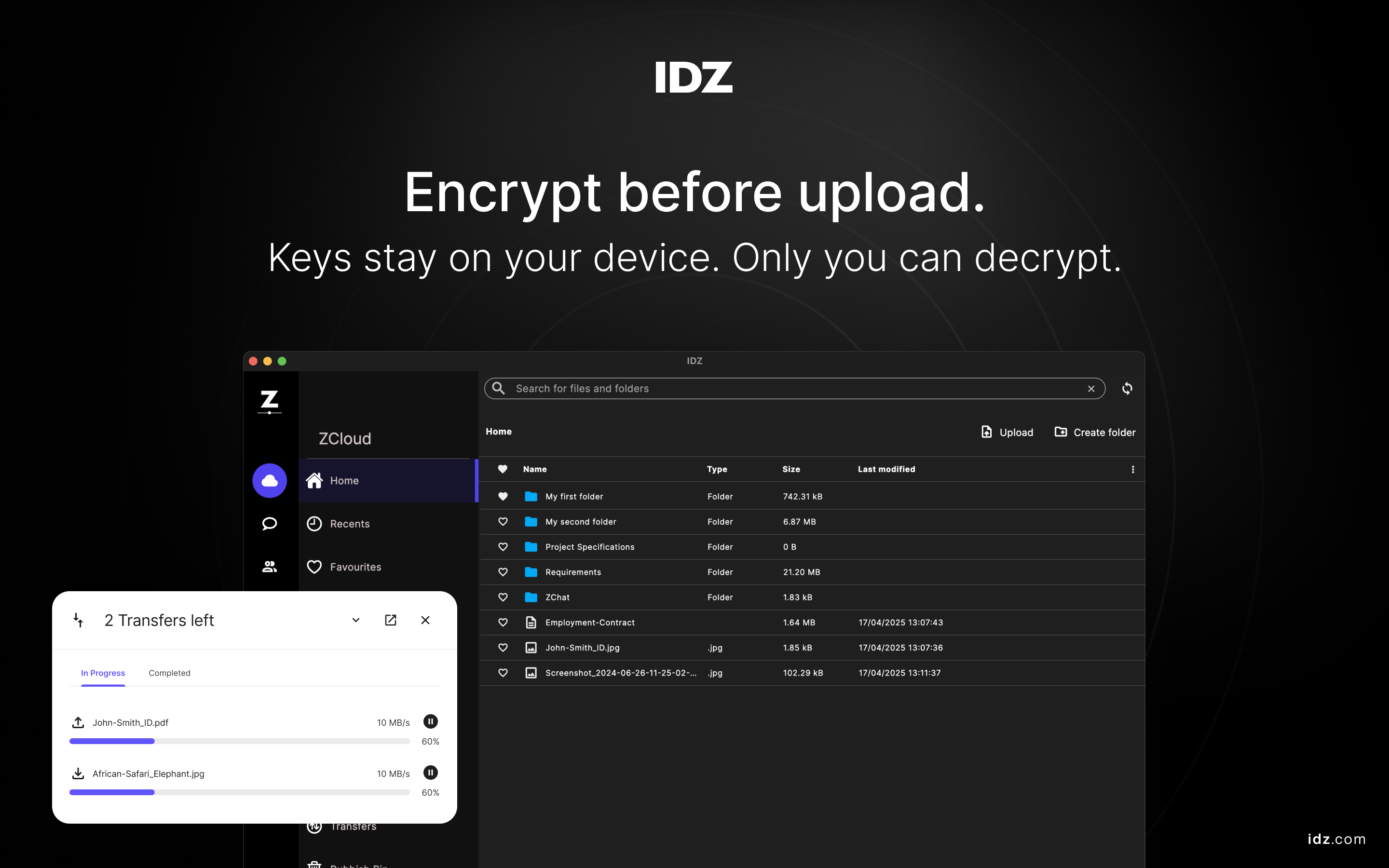 IDZ