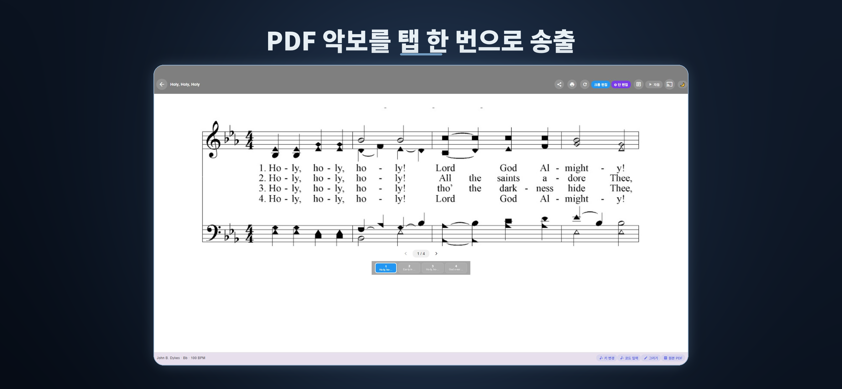 CastScore