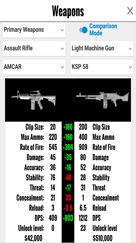 #3. Companion for Payday 2 (iOS) Bởi: Gnejs Development AB