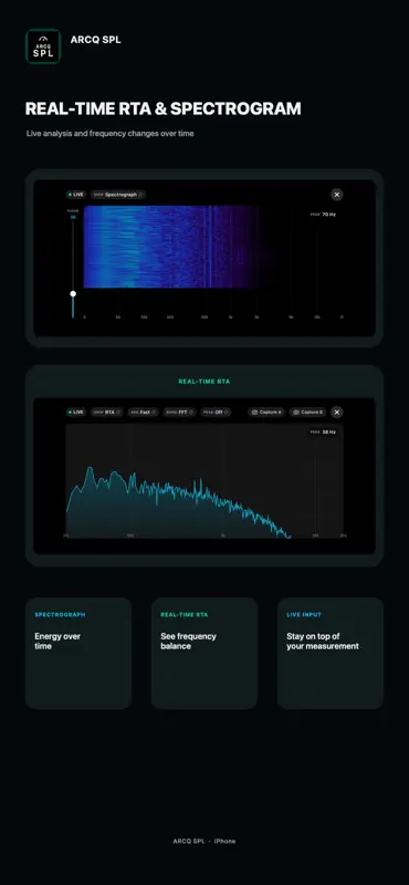 ARCQ SPL - SPL Meter screenshot 2 of 6