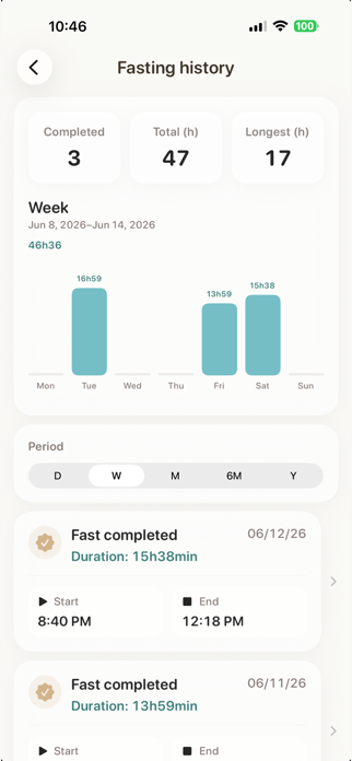 Fasting Planner Screenshot 8 of 10