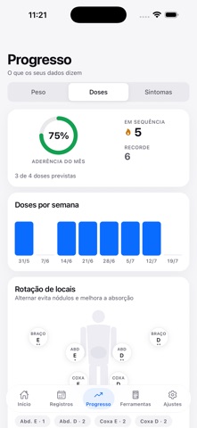 Dose: GLP-1 e Peptídeos Screenshot 4 of 6