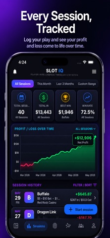 SlotIQ Screenshot 2 of 5
