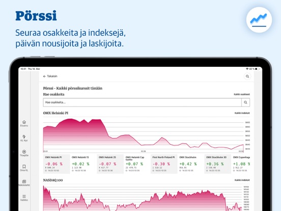 Screenshot #5 pour Kauppalehti