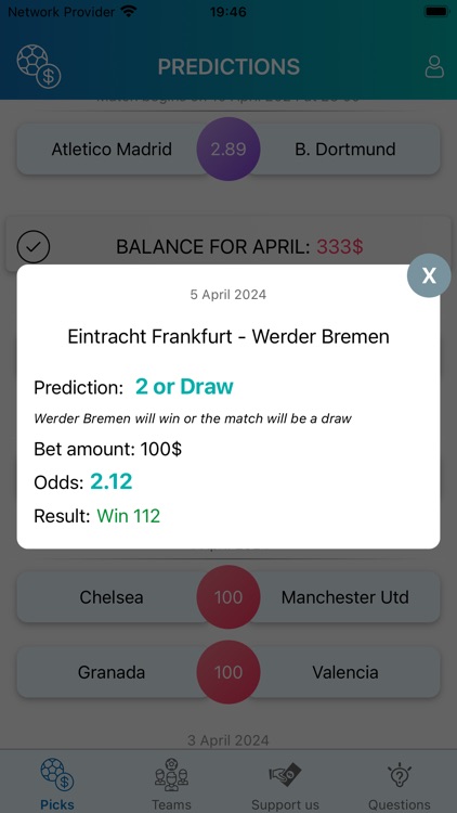 Ctavki - football predictions!