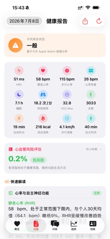 心健 screenshot