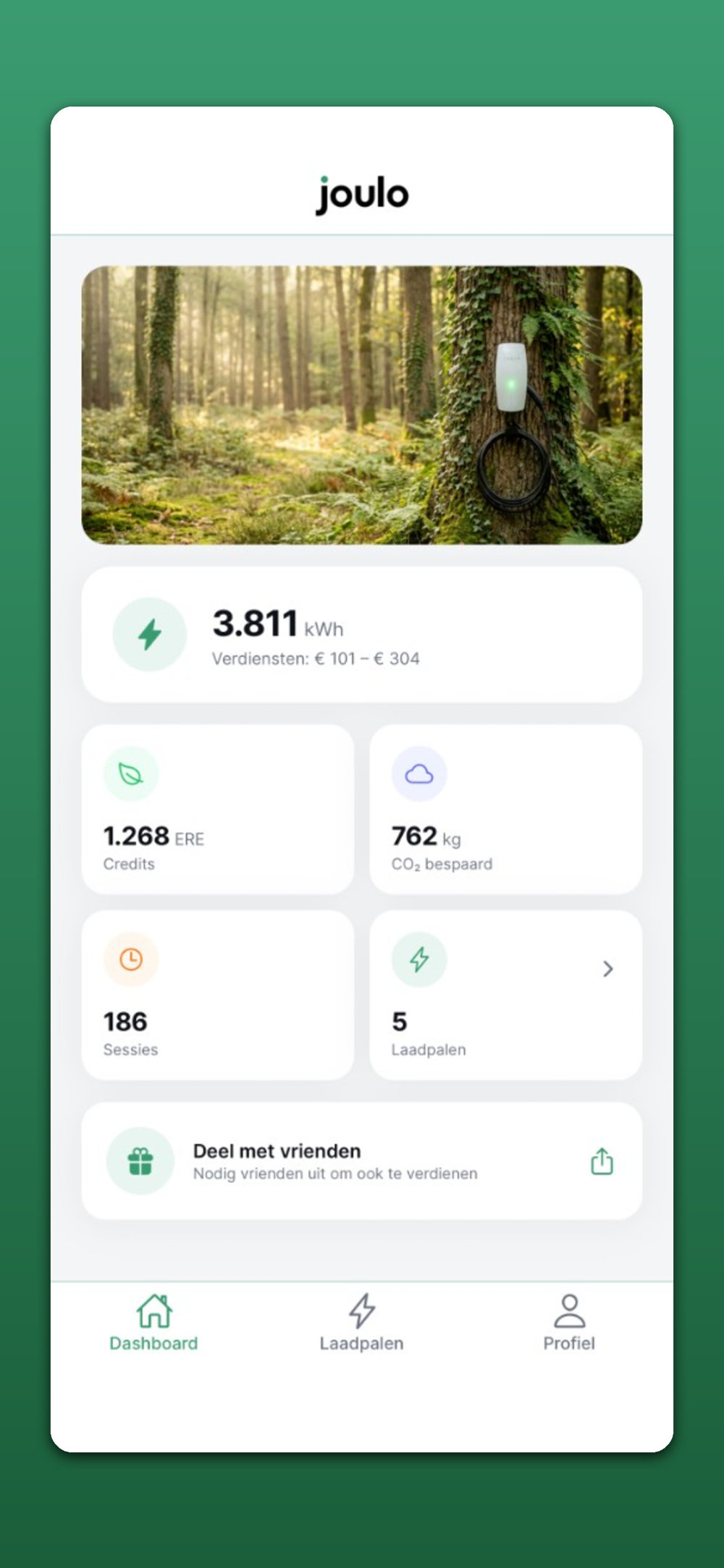 Joulo-app dashboard met kWh-totaal, ERE-credits en uitbetalingsgrafiek