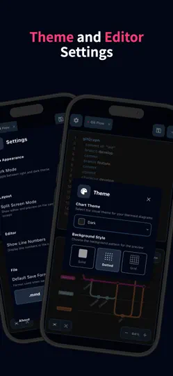 Capture d'écran de Mermaid Editor - MMChart Live sur iPhone 6
