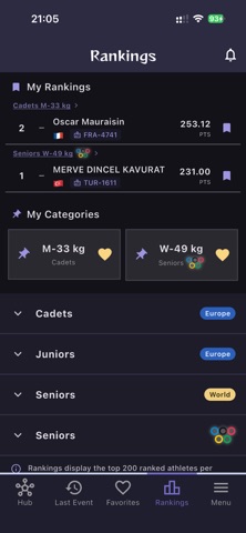 TKD Hub Screenshot 5 of 8