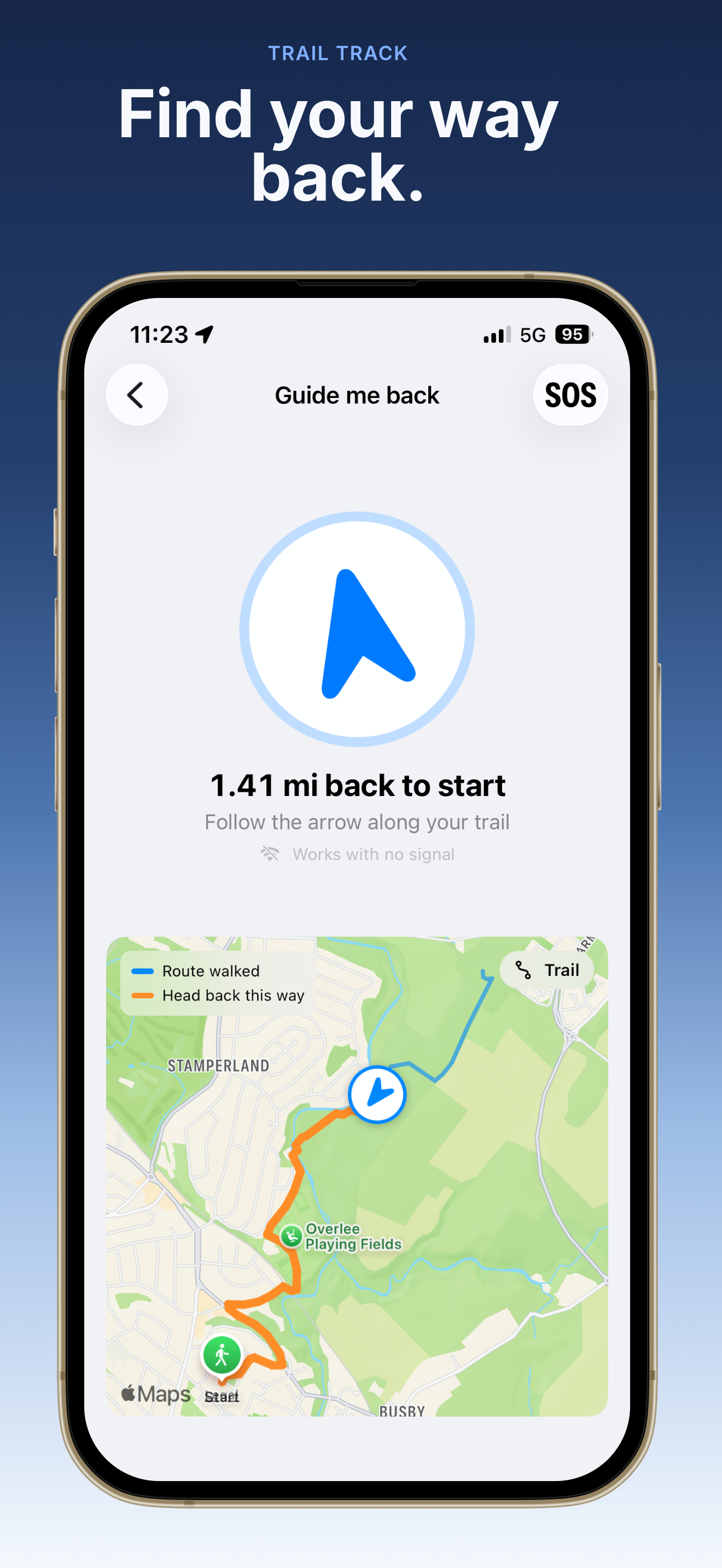 UltraPlanRun