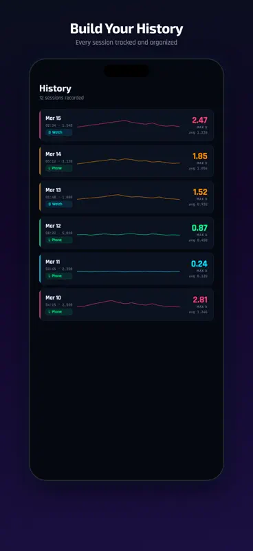 GSpike — G-Force Meter screenshot 4 of 6