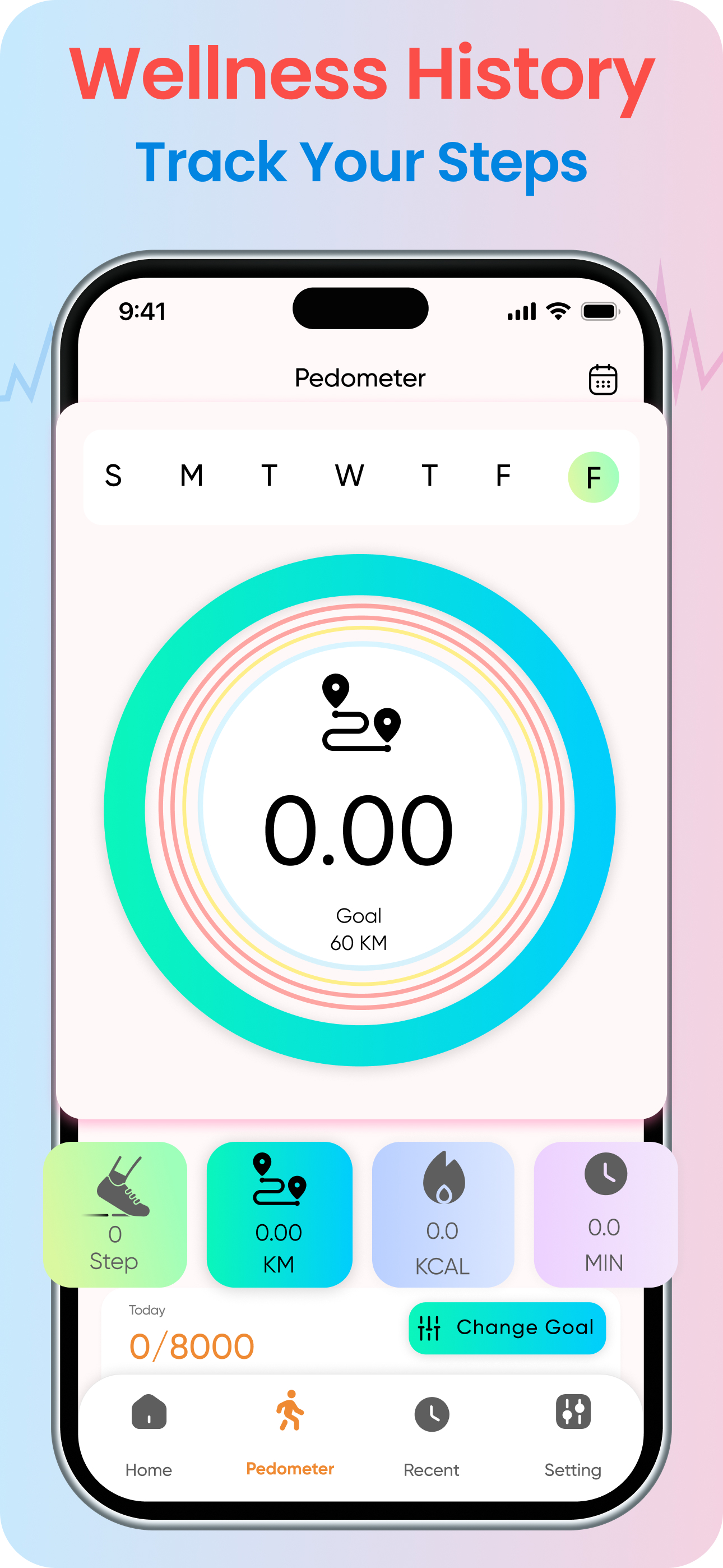 Blood Sugar Monitor - BP Track
