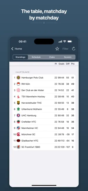 Field Hockey - Germany screenshot 3