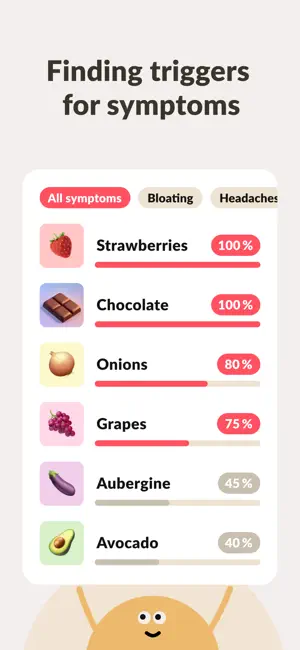 Eatrack: Food & Symptom Diary screenshot 3