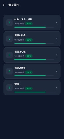 登録日本語教員試験 のスクリーンショット
