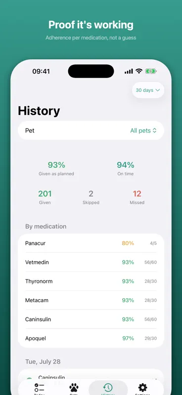 Pet Medication Tracker screenshot 4 of 5