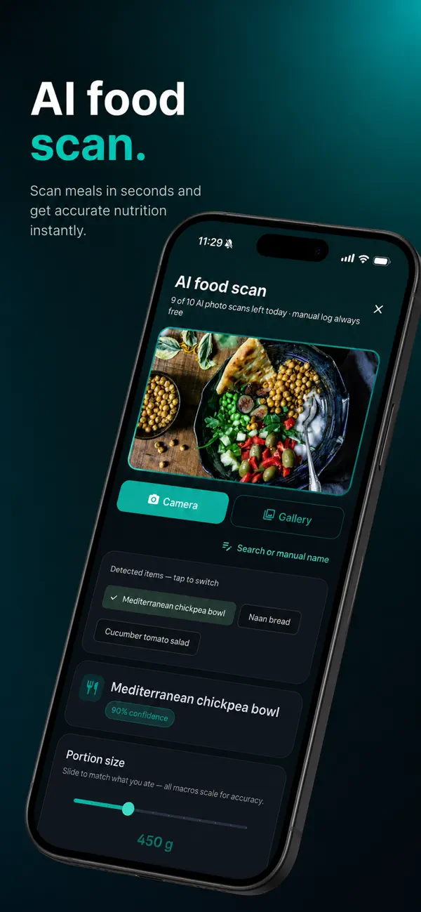 Screenshot #2 pour Ditecian: AI Calorie Tracker