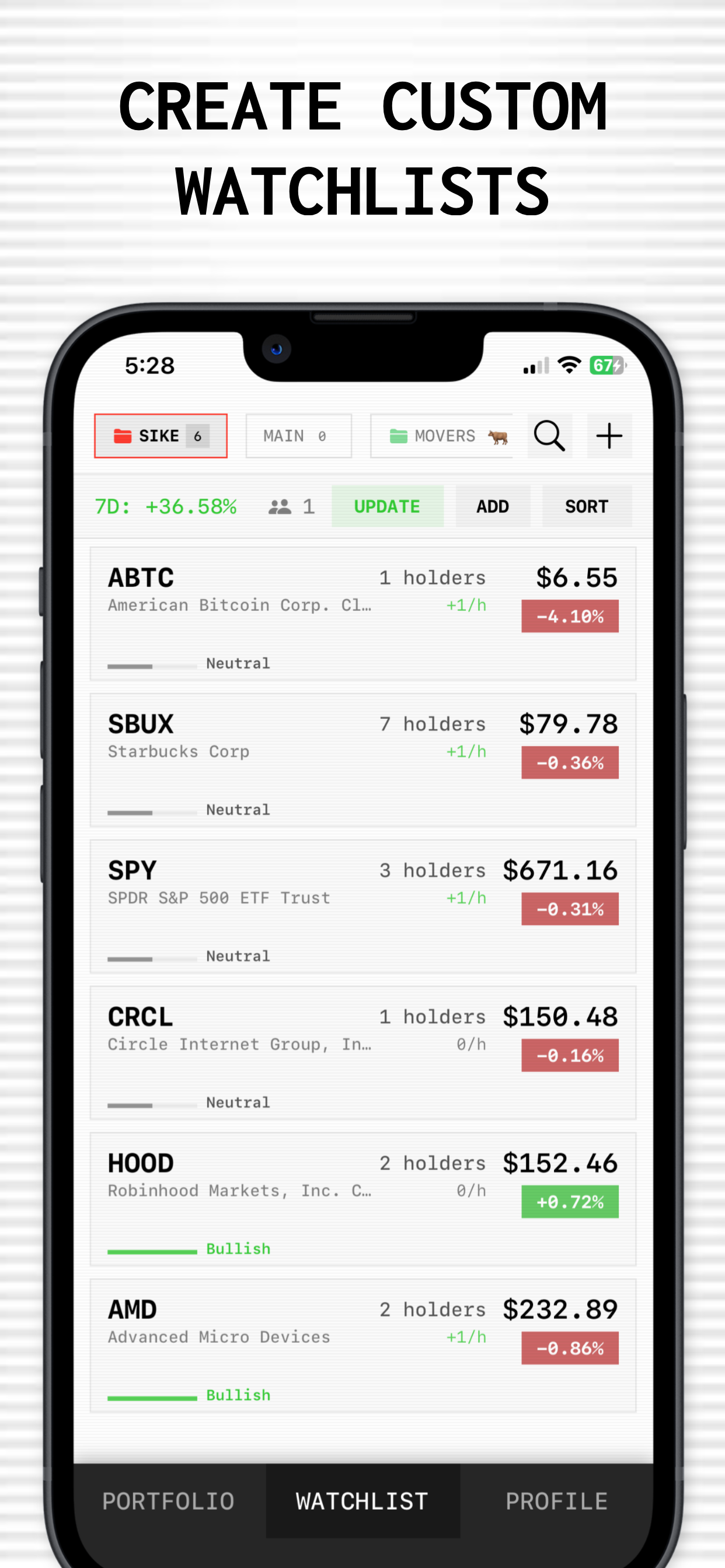 TraderRank