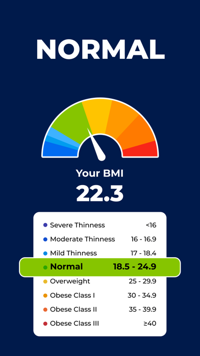 BMI Checker・Ideal Weight Chart Screenshot