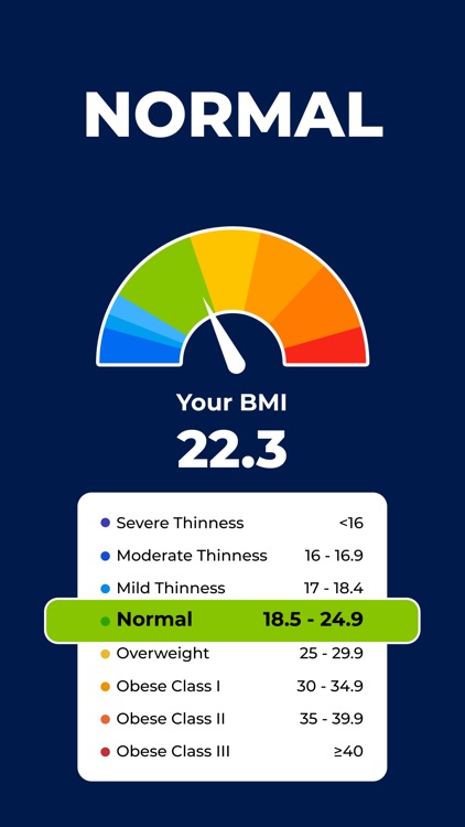 BMI Checker・Ideal Weight Chart screenshot-5