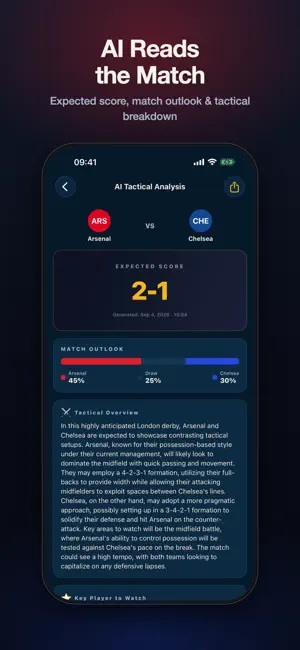 FIESTA - Football Predictor screenshot 2