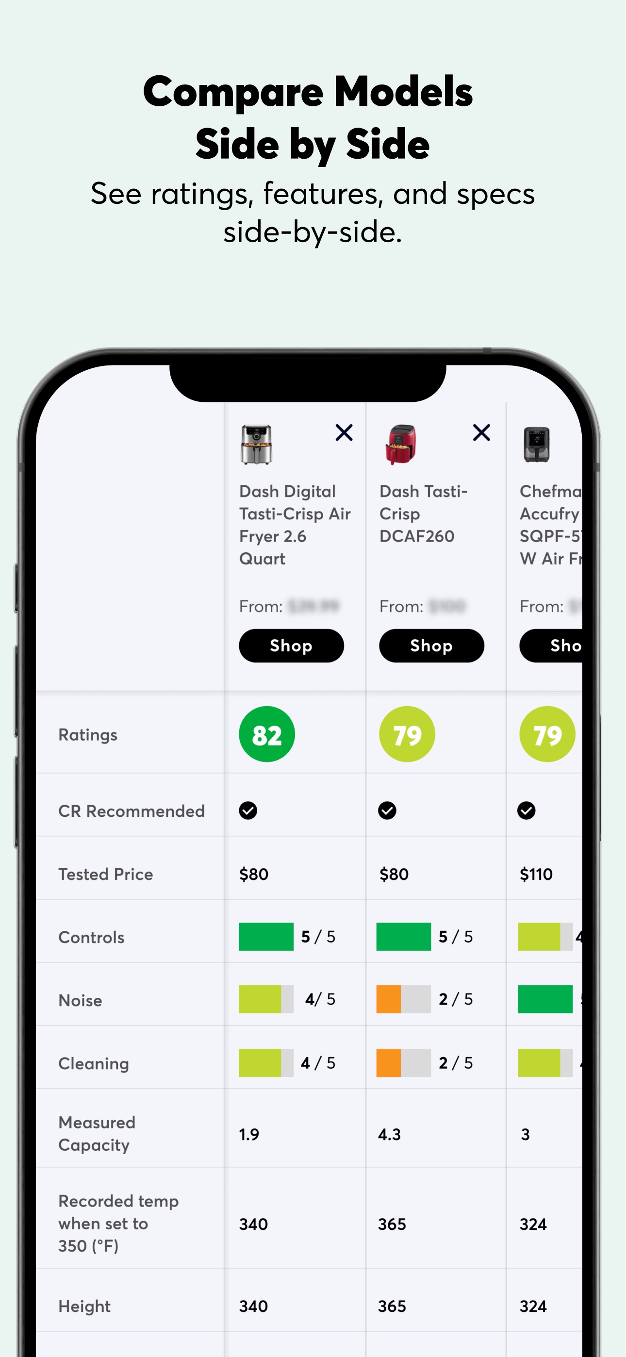 Consumer Reports screenshot 4