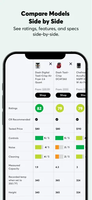 Consumer Reports screenshot 4
