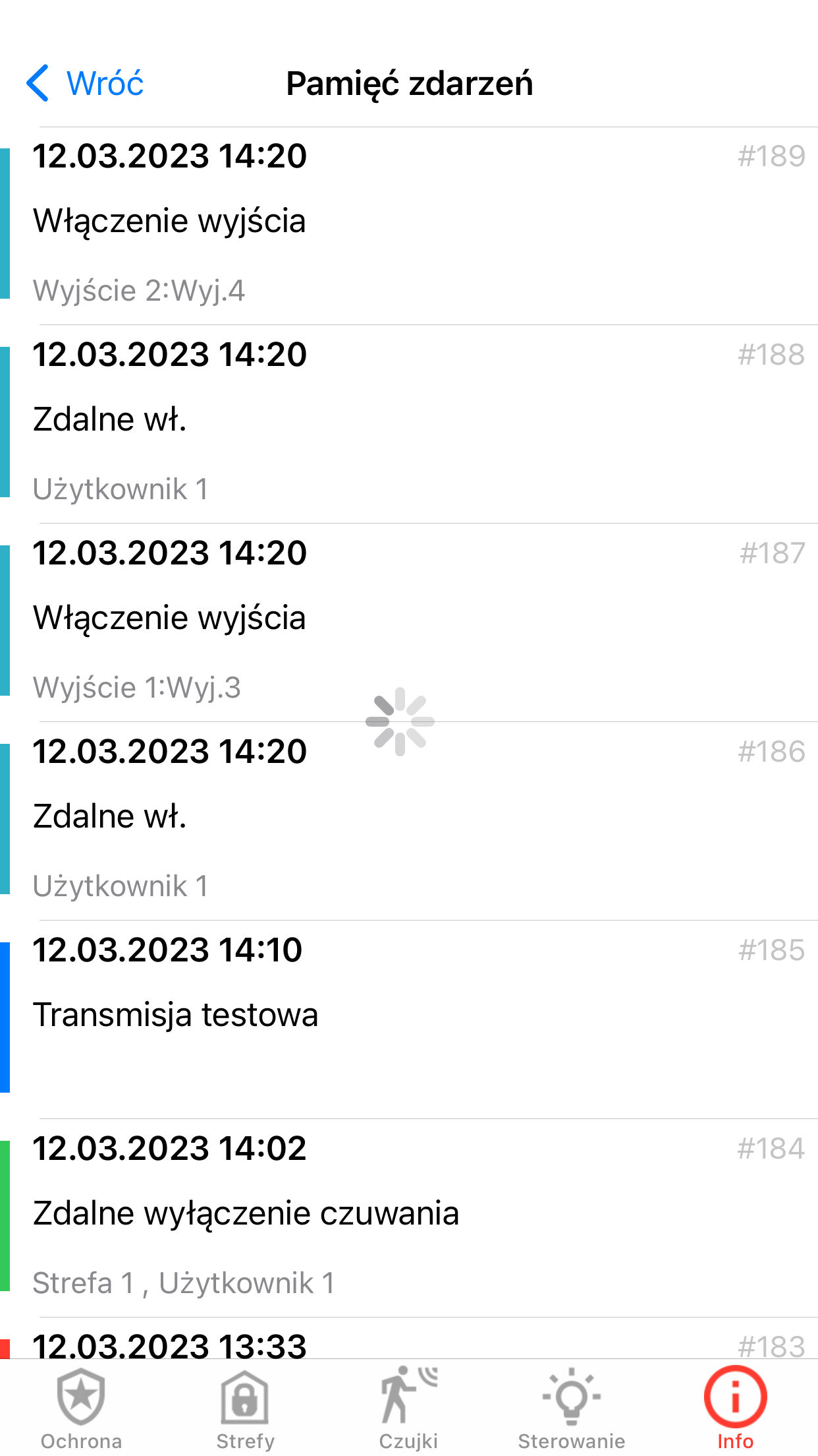 PRiMAgo! LTE