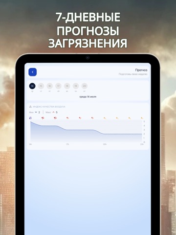 Загрязнение • Пыльца • Виджет iPad screenshot 4