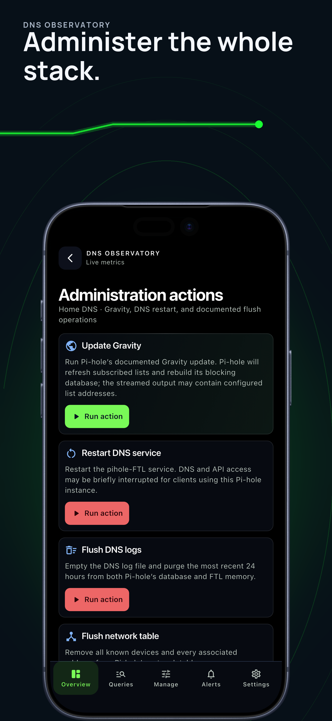 DNS Observatory: Monitor screenshot 6