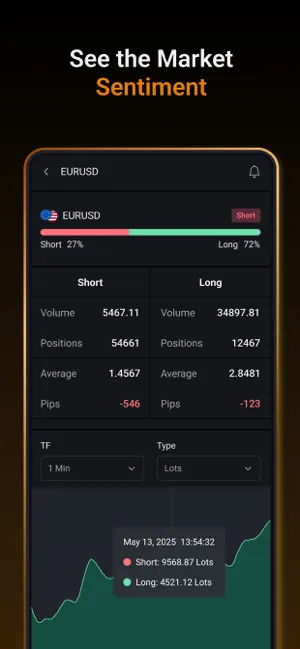 Forex Calendar, Market & News screenshot 6