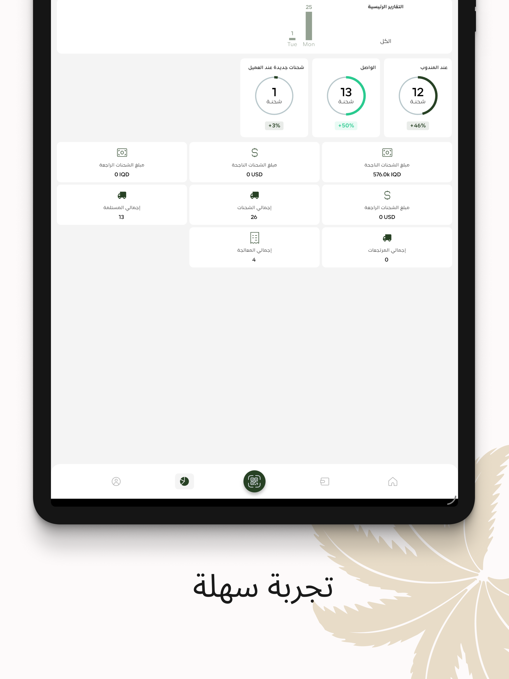 النخلة للتوصيل