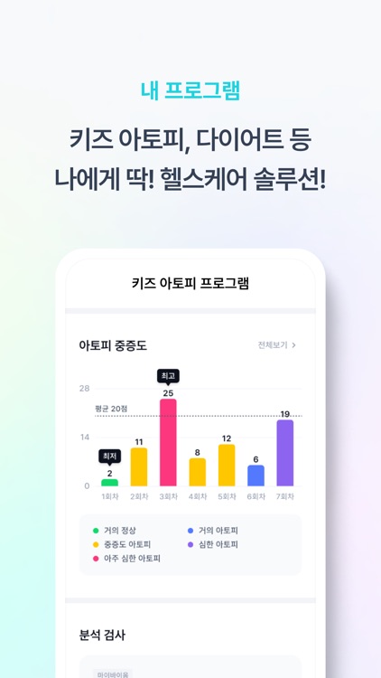 메디버디 - 비대면 진료 & 전문가 상담