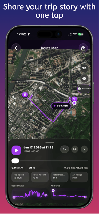Speedsa:GPS Speedometer Trips Screenshot 5 of 9
