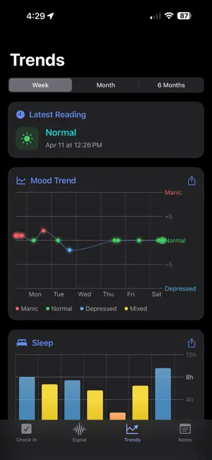 Eunoia Signals screenshot 3